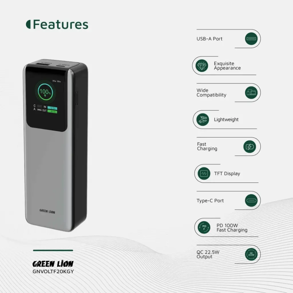 Green Lion Voltura 20000mAh Power Bank PD100W