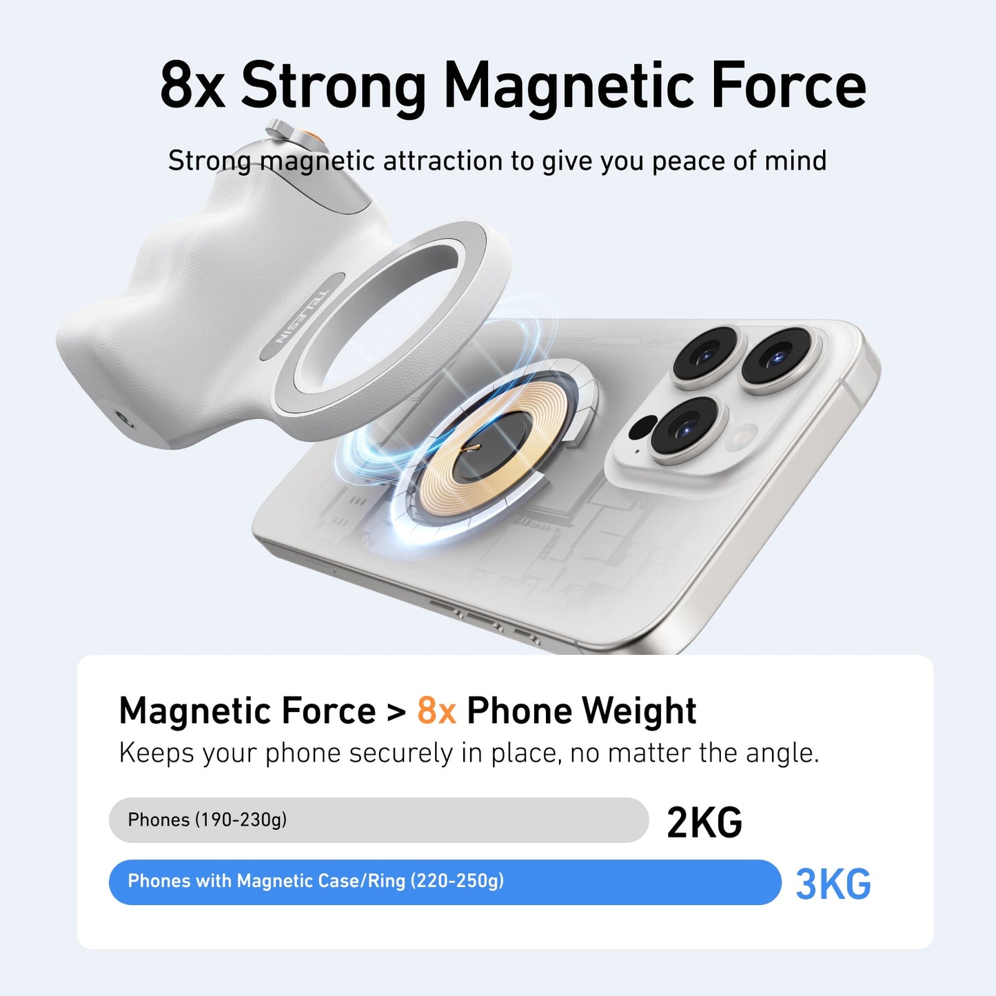 Telesin Fun Shot Magnetic Grip For Phone