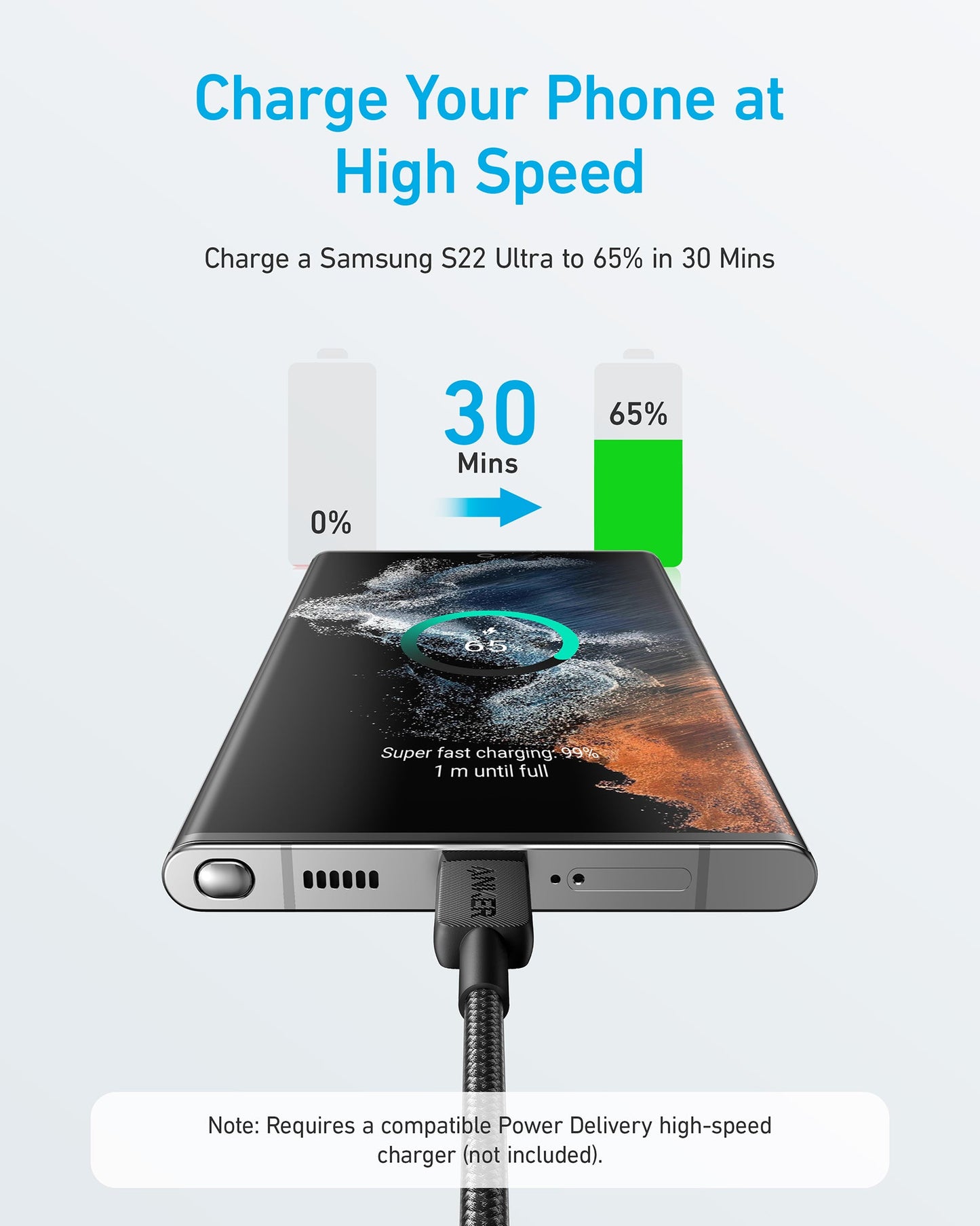 Anker 322 USB-C to USB-C Cable